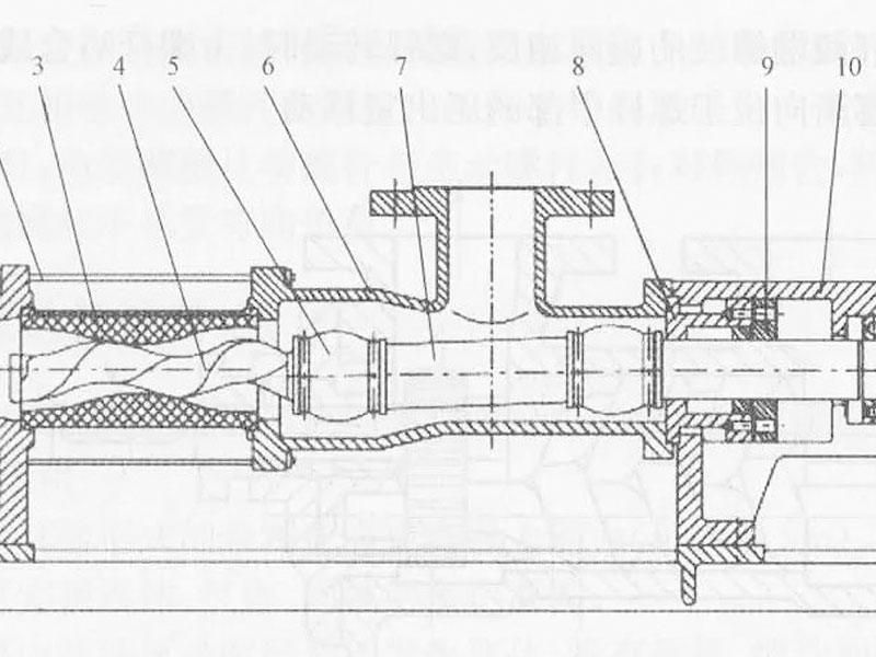 深度讲解螺杆泵的工作原理
